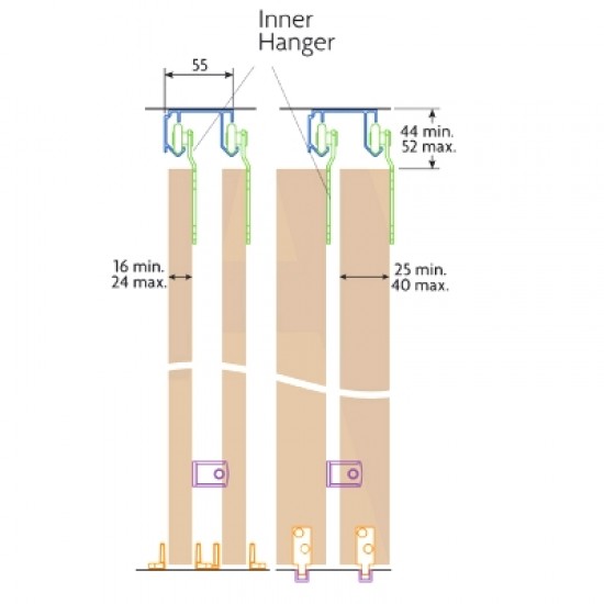 Henderson Double Top Sliding Door Gears